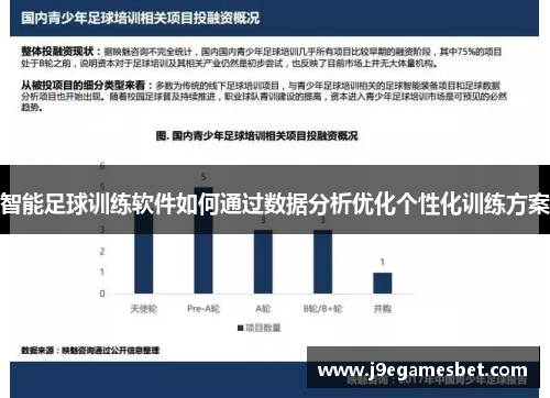 智能足球训练软件如何通过数据分析优化个性化训练方案